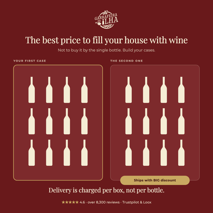 Mucho Más Red BIB 3L - delivery per box explained [mf]